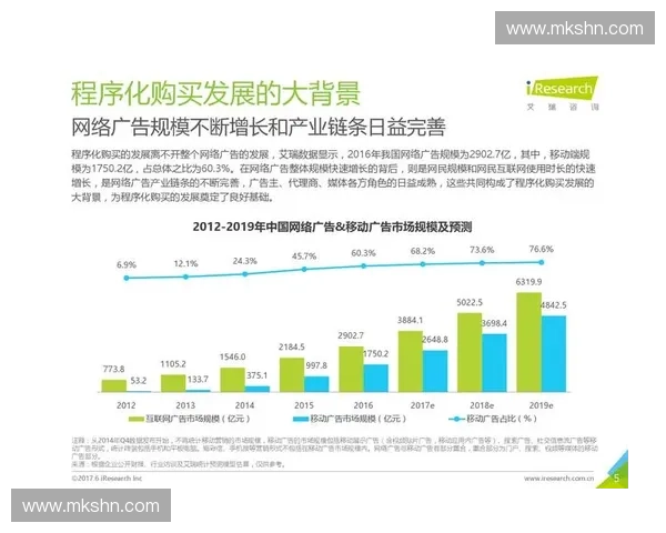 纵览全球足球联赛与杯赛精彩纷呈赛事深度解析发展趋势展望全面化
